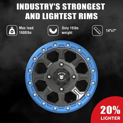 Image showing  BT-03 14 x 7.0 / 4 x 137 - Gunmetal Gray Rim, Sapphire Blue Beadlock