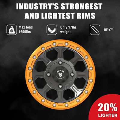 Image showing  BT-03 15 x 7.0 / 4 x 156 - Gunmetal Gray Rim, Aerospace Orange Beadlock