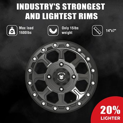 Image showing  BT-03 14 x 7.0 / 4 x 156, Satin Black rim, Satin Black beadlock