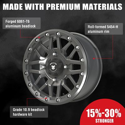 Image showing  BT-06 14 x 7.0 / 4 x 156, Gunmetal Gray Rim, Gunmetal Gray Beadlock