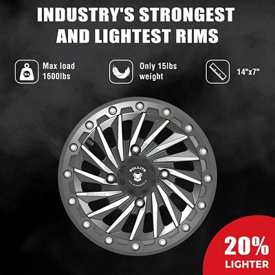 Image showing  BT-08 14 x 7.0 / 4 x 137, Satin Black Rim, Gunmetal Gray Beadlock