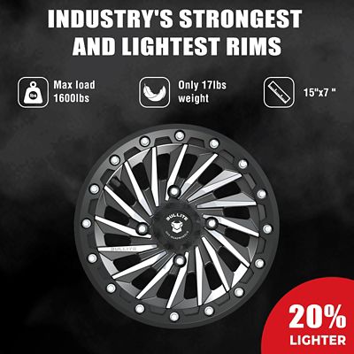 Image showing  [BT-08] 15 x 7.0 / 4 x 137 - Satin Black rim, Satin Black beadlock