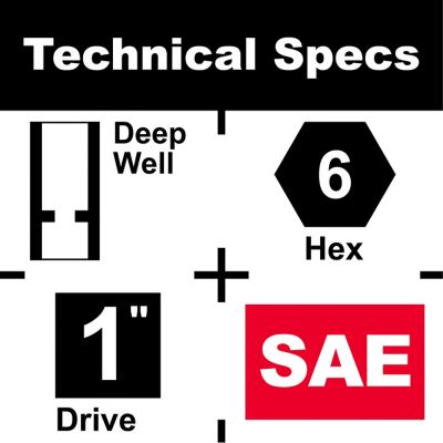 Image showing 6 th Milton 1 in. Dr. 10 pc. SAE & Metric Heavy Duty Wheel Impact Socket Set