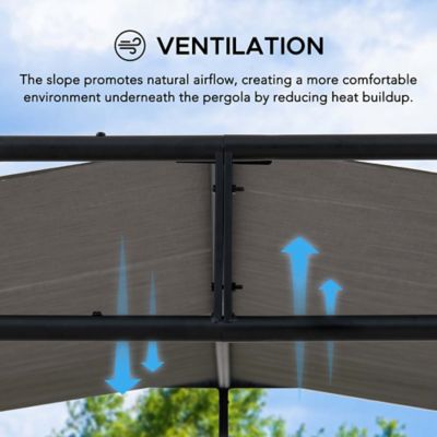 Image showing 6 th Sunjoy Outdoor Softtop Metal Pergola