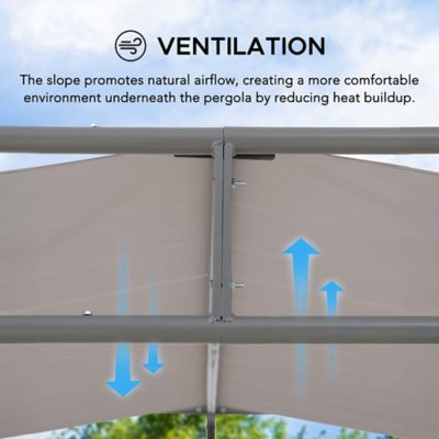 Image showing 7 th Sunjoy Outdoor Softtop Metal Pergola