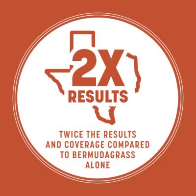 Image showing  Smart Seed Texas Bermuda Mix with Fert 8.75 lb