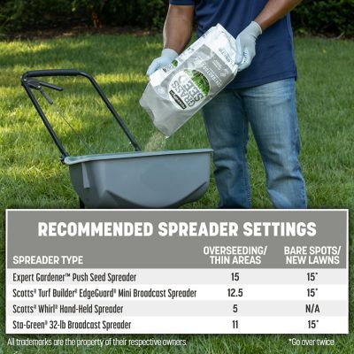 Image showing 9 th Pennington Contractors Mix Central 40 lb., 2 pk.