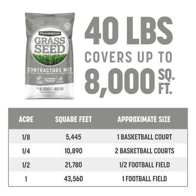 Image showing  Contractors Mix Northern 40 lb., 2 pk.