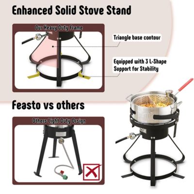 Image showing  10 qt Aluminum Outdoor Propane Gas Fish Fryer Kit with Strainer Basket, 50,000 BTU Burner, Adjustable 0-5 PSI Regulator