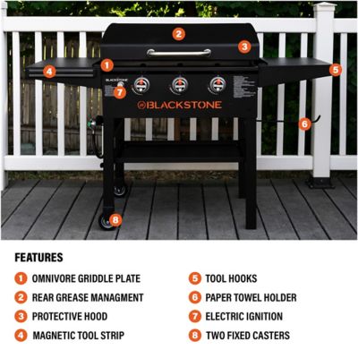 Image showing  Griddle Original 28 in. XL Omnivore with hood