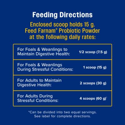 Image showing 7 th Farnam Probiotic Powder