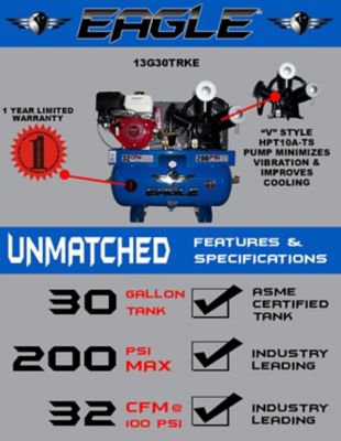 Image showing  13HP Honda Elec Start Truckmount Compressor