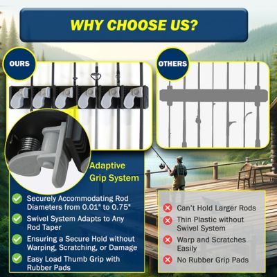 Image showing 7 th Rush Creek Creations 6 Fishing Rod Wall Rack with Textured Rubber Grip One - pc. Design