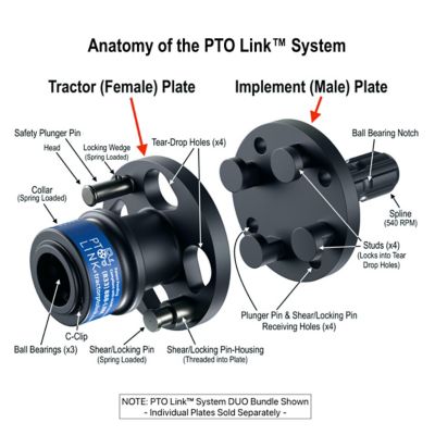 Image showing  HD PTO Link with CAT 1 No-Weld Quick Hitch Lower Hooks Bundle
