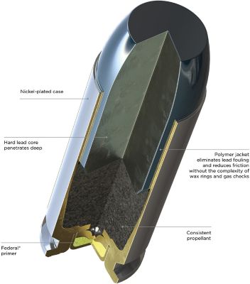 Image showing  40 S&W 200GR SYNTHETIC JACKET SOLID CORE FP