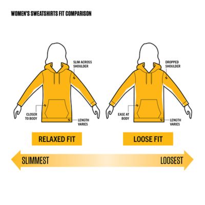 Image showing 8 th Carhartt Women's Sawyer Script Logo Hooded Sweatshirt