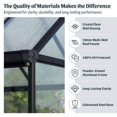 Image showing 6 th Canopia by Palram Palram, Canopia Aria 10 x 10ft. Greenhouse, Black