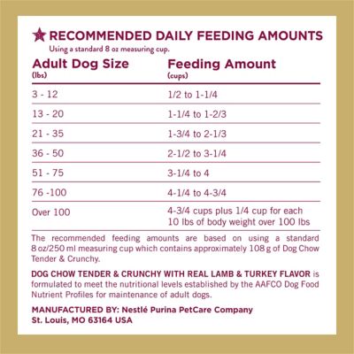 Image showing  Tender & Crunchy Real Lamb & Turkey Dry Dog Food
