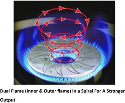 Image showing 5 th Gas One Mini Butane Portable Stove
