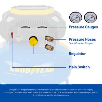 Image showing  6 gal. 150PSI Air Compressor