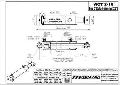 Image showing 1 th Magister Hydraulics 2 in. Bore x 16 in. Stroke Cross Tube Hydraulic Cylinder