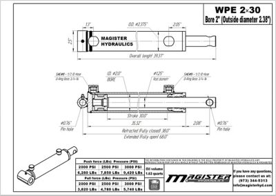Image showing  2 in. Bore x 30 in. Stroke Pin Eye Hydraulic Cylinder