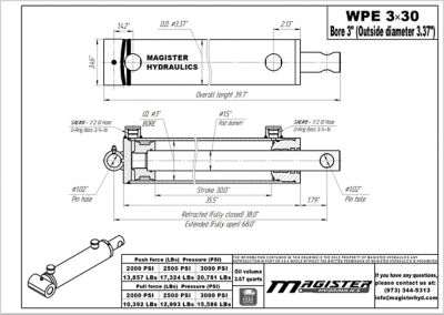 Image showing 1 th Magister Hydraulics 3 in. Bore x 30 in. Stroke Pin Eye Hydraulic Cylinder