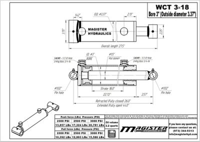 Image showing  3 in. Bore x 18 in. Stroke Cross Tube Hydraulic Cylinder