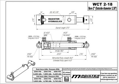Image showing 1 th Magister Hydraulics 2 in. Bore x 18 in. Stroke Cross Tube Hydraulic Cylinder