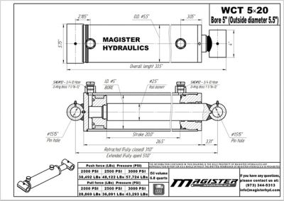 Image showing  5 in. Bore x 20 in. Stroke Cross Tube Hydraulic Cylinder