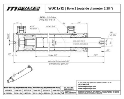Image showing 1 th Magister Hydraulics 2 in. Bore x 12 in. Stroke Universal Hydraulic Cylinder