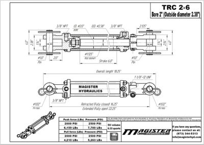 Image showing  2 in. Bore x 6 in. Stroke Tie Rod Hydraulic Cylinder