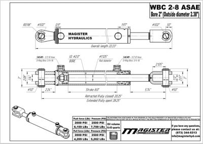 Image showing 1 th Magister Hydraulics 2 in. Bore x 8 in. ASAE Stroke Ag Clevis Hydraulic Cylinder