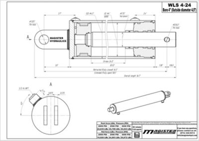 Image showing  4 in. Bore x 24 in. Stroke Log Splitter Hydraulic Cylinder