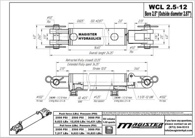 Image showing  2.5 in. Bore x 12 in. Stroke Clevis Hydraulic Cylinder