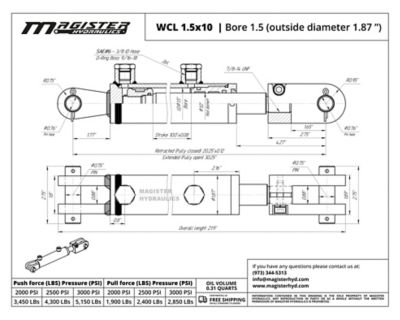 Image showing 1 th Magister Hydraulics 1.5 in. Bore x 10 in. Stroke Clevis Hydraulic Cylinder