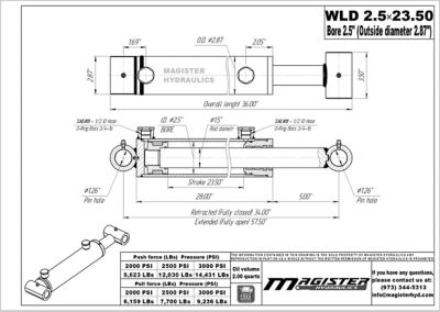 Image showing  2.5 in. Bore x 23.5 in. Stroke Loader Hydraulic Cylinder