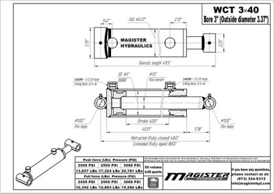 Image showing  3 in. Bore x 40 in. Stroke Cross Tube Hydraulic Cylinder
