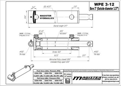 Image showing  3 in. Bore x 12 in. Stroke Pin Eye Hydraulic Cylinder