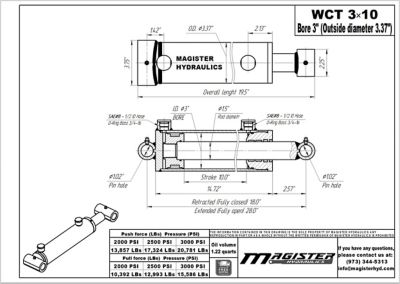 Image showing  3 in. Bore x 10 in. Stroke Cross Tube Hydraulic Cylinder