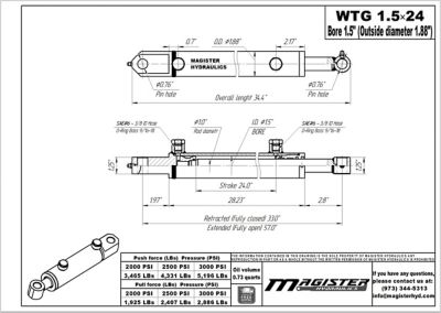 Image showing  1.5 in. Bore x 24 in. Stroke Tang Hydraulic Cylinder