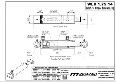 Image showing  1.75 in. Bore x 14 in. Stroke Loader Hydraulic Cylinder