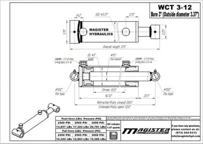 Image showing  3 in. Bore x 12 in. Stroke Cross Tube Hydraulic Cylinder