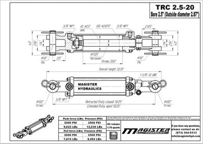 Image showing  2.5 in. Bore x 20 in. Stroke Tie Rod Hydraulic Cylinder