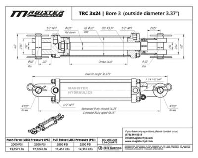 Image showing  3 in. Bore x 24 in. Stroke Tie Rod Hydraulic Cylinder