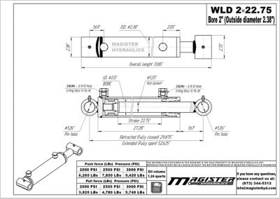 Image showing 1 th Magister Hydraulics 2 in. Bore x 22.75 in. Stroke Loader Hydraulic Cylinder