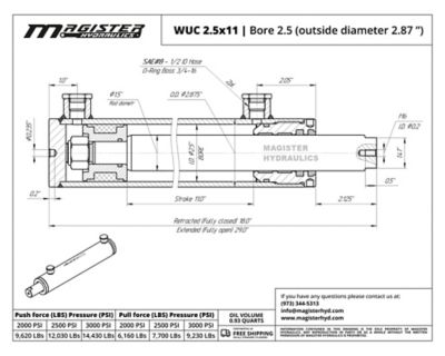 Image showing  2.5 in. Bore x 11 in. Stroke Universal Hydraulic Cylinder