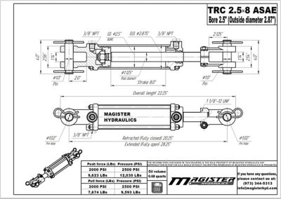Image showing 1 th Magister Hydraulics 2.5 in. Bore x 8 in. ASAE Stroke Tie Rod Hydraulic Cylinder
