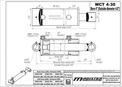 Image showing 1 th Magister Hydraulics 4 in. Bore x 30 in. Stroke Cross Tube Hydraulic Cylinder