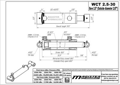 Image showing 1 th Magister Hydraulics 2.5 in. Bore x 30 in. Stroke Cross Tube Hydraulic Cylinder